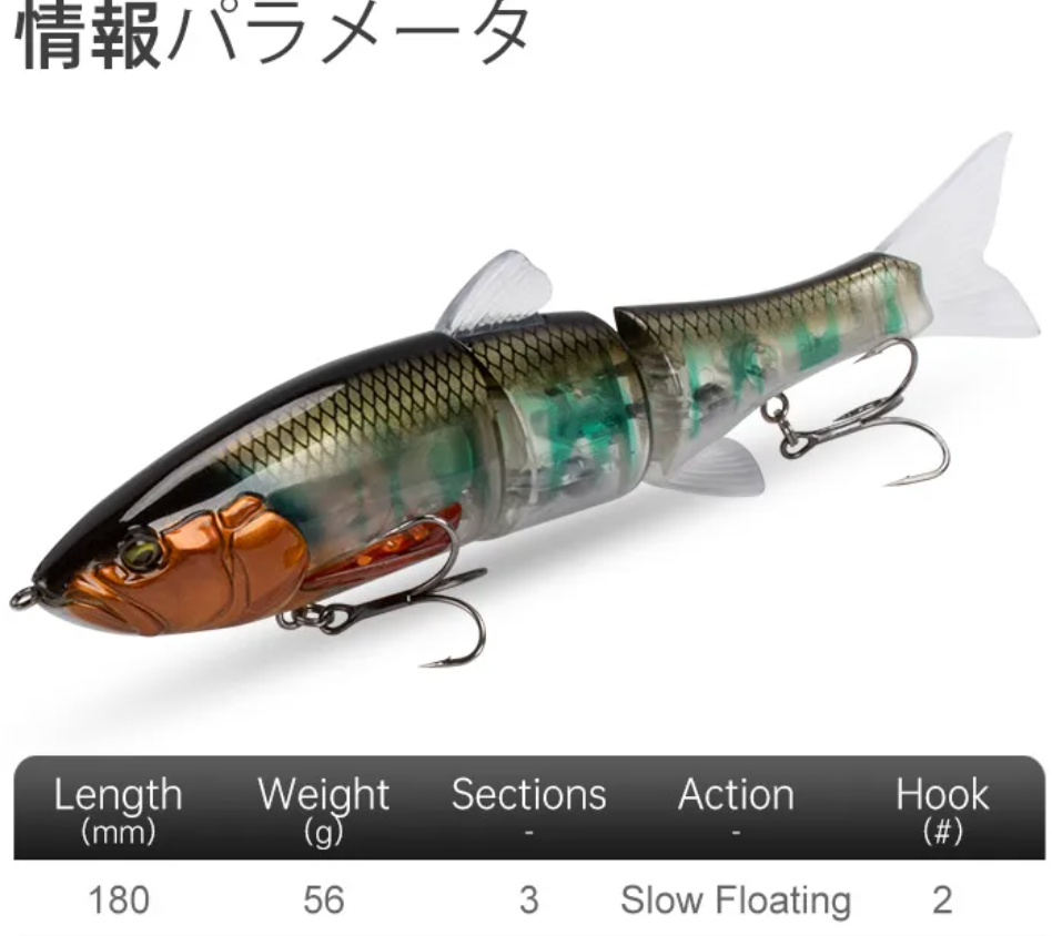 Swimbaits – Fishaddictbrand